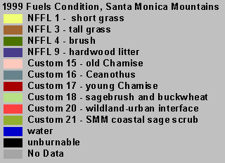 1999 Santa Monica Mountains Fuels Legend