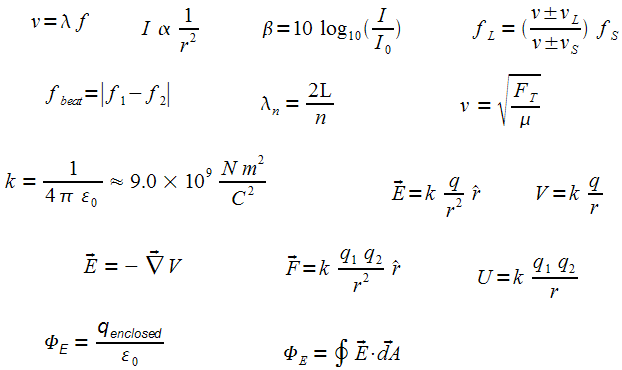 11th Grade Physics Formula Chart