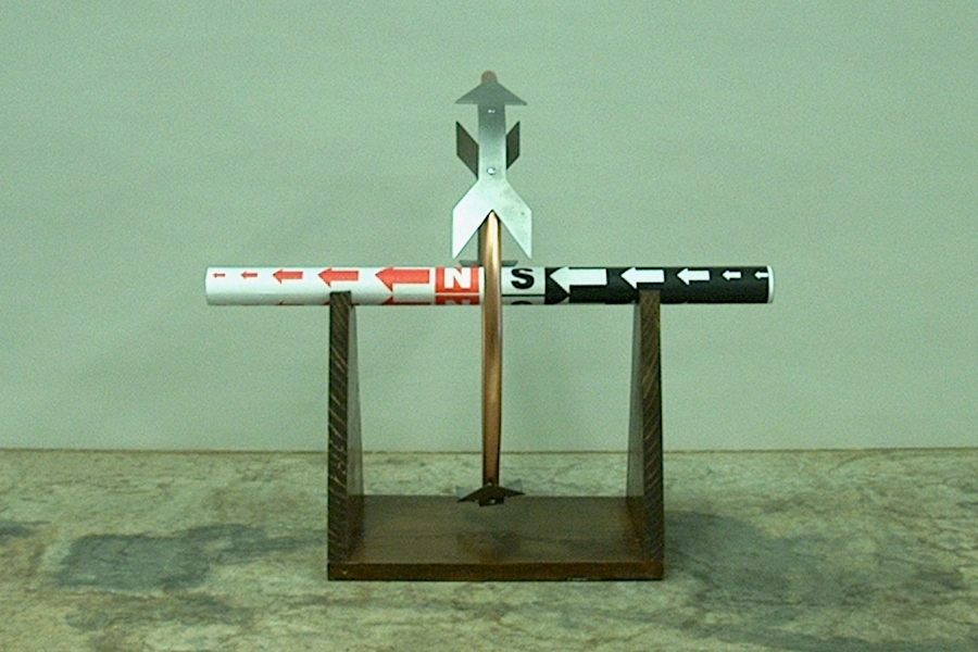 Right-hand rule model
