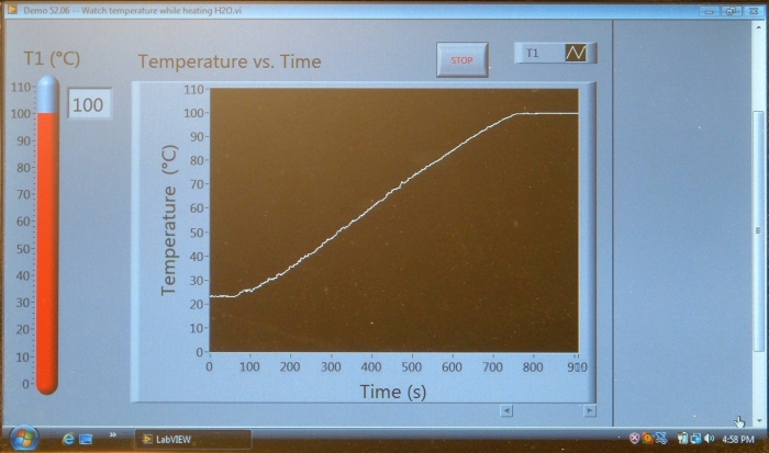 Computer display with temperature readout and graph