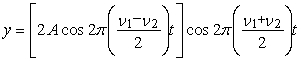 y equals 2 A cosine 2 pi t quantity v1 - v2 over 2 2, times cosine 2 pi t quantity v1 + v2 over 2
