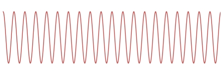 20-Hz sinusoid