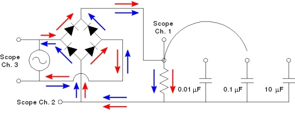 Circuit Diagram Of Full Wave Bridge Rectifier ~ DIAGRAM