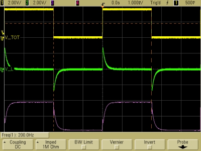 Oscilloscope traces for L/R time constant around 0.1 ms (R is about 100 kilohms)