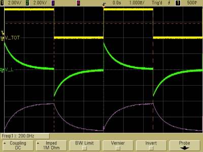 Oscilloscope traces for L/R time constant around 0.5 ms (R is about 20 kilohms)