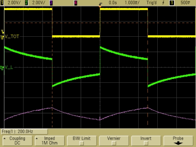 Oscilloscope traces for L/R time constant around 2 ms (R is about 5 kilohms)