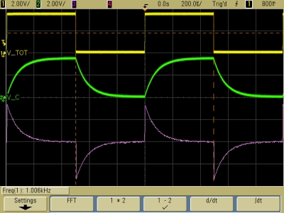 Oscilloscope traces for an RC time constant of about 80 microseconds (R is about 8,000 ohms