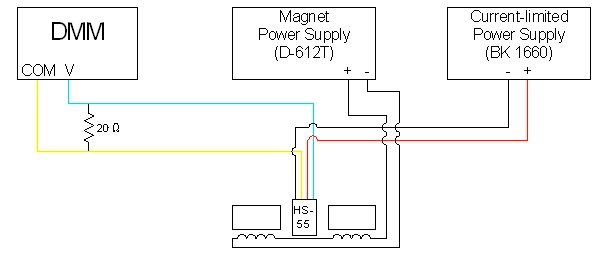 Hall effect schematic