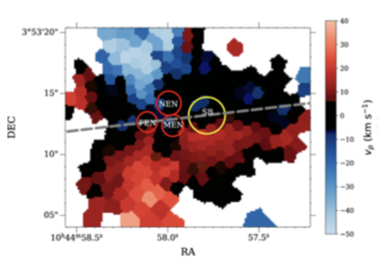 High-redshift galaxy morphology from Peng et al.