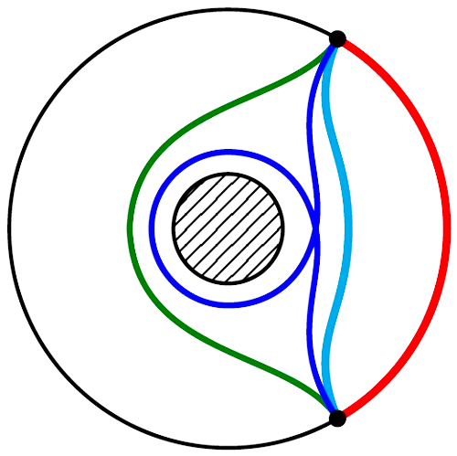 conical defect