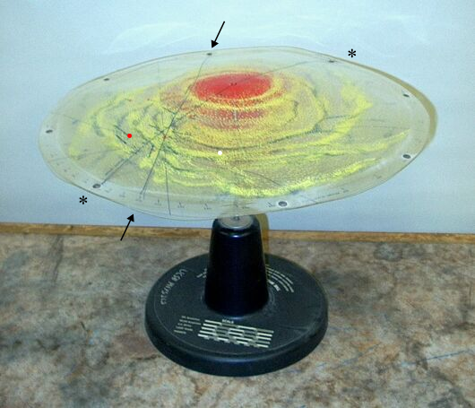 Milky Way galaxy model