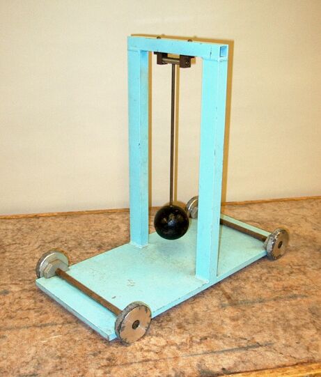 Pendulum on wheels