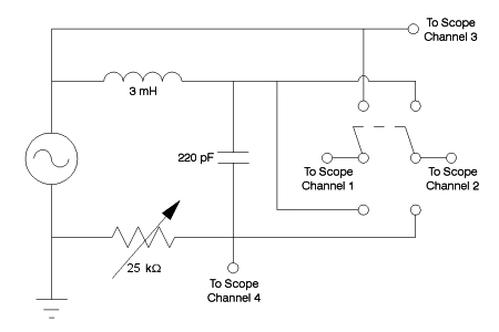 72.66 -- Decaying oscillations in an LRC circuit